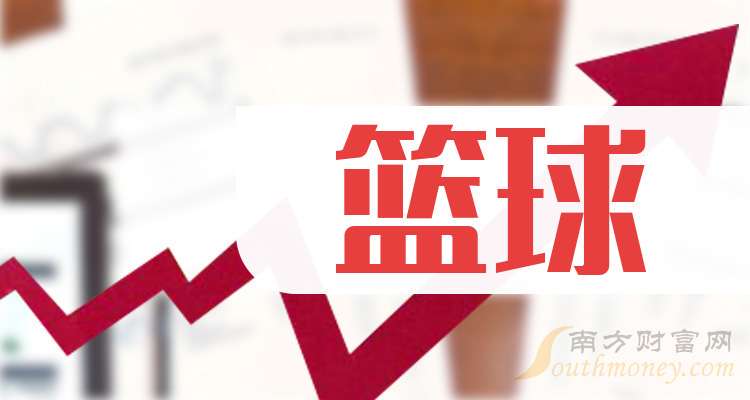 篮球训练心得体会200字左右作文_2