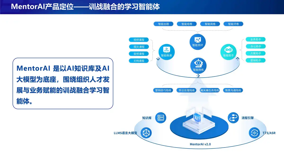 篮球训练营头像_0