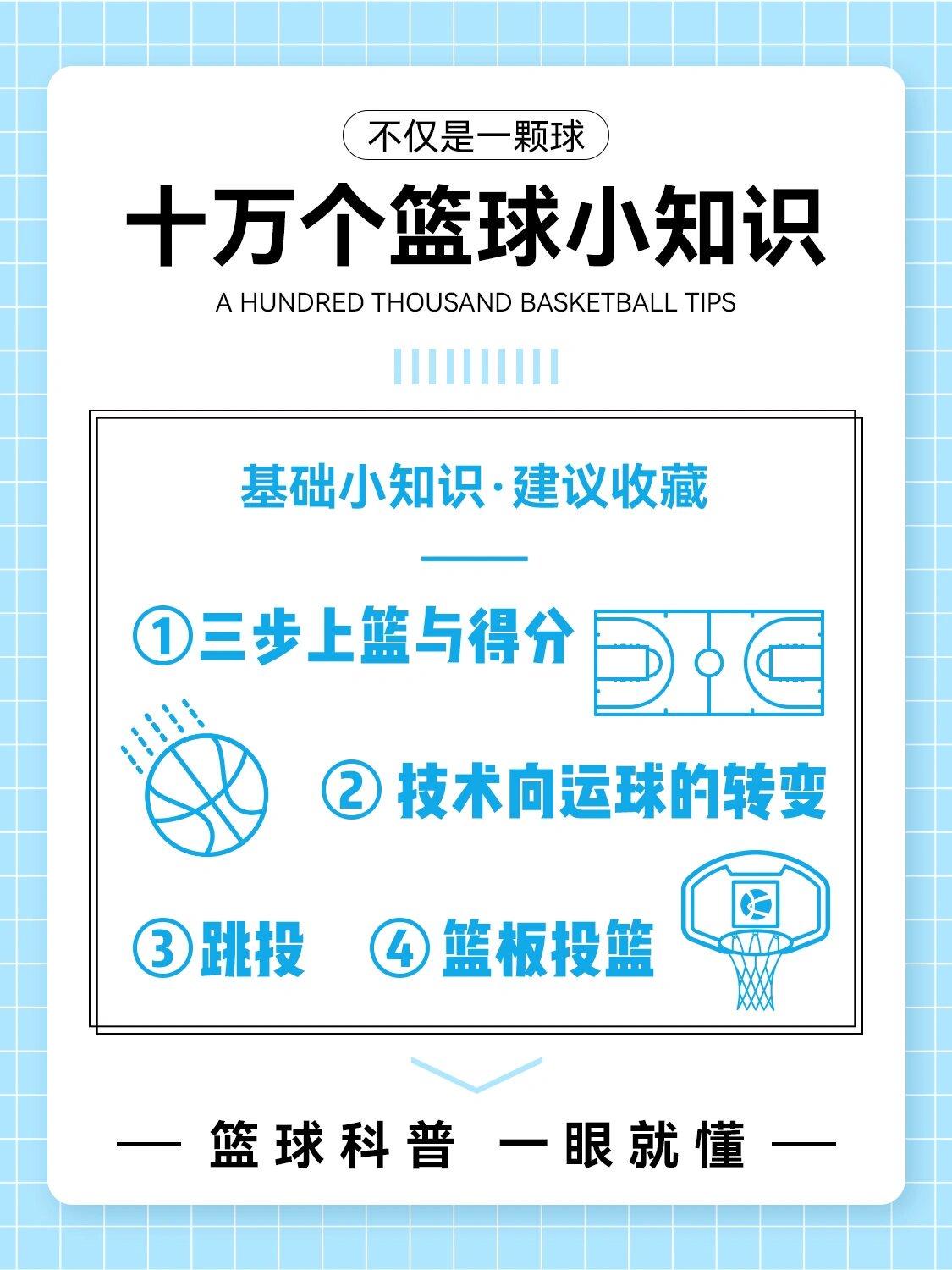 为什么信息化能帮助篮球运动员更快进步