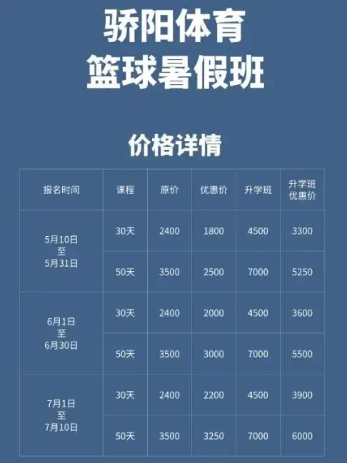 篮球训练营招生条件及要求