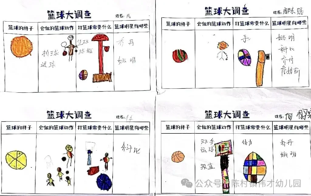 如何设计一套完整的篮球训练奖励体系