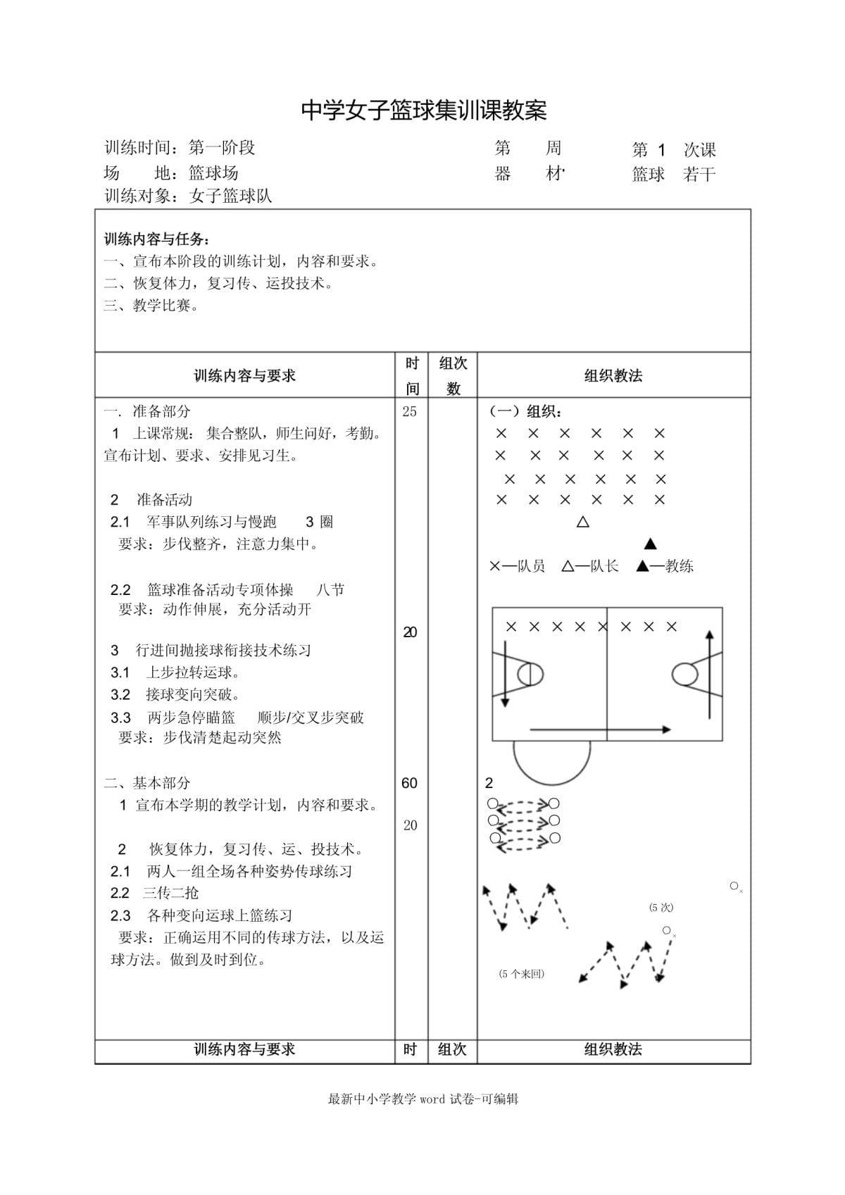 女篮球员在训练中如何管理情绪