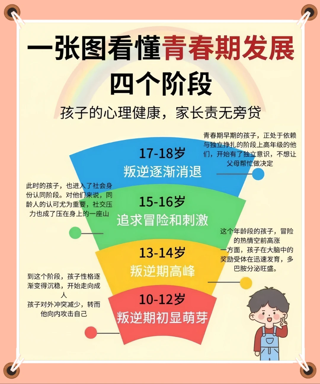 如何制定智能篮球训练计划_1